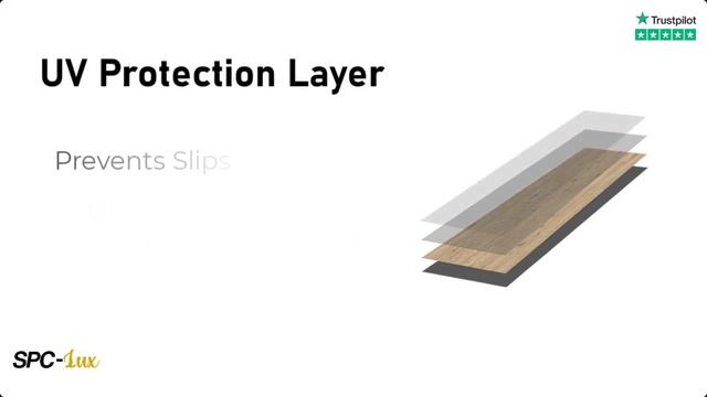 SPC-Lux Insulated Flooring Kit - Reduce Energy Bills In Just 9mm! смотреть онлайн