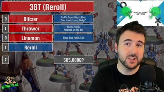 Human Blood Bowl Sevens Guide (Deathzone Refresh) - Blood Bowl 2020 (Bonehead Podcast) смотреть онлайн