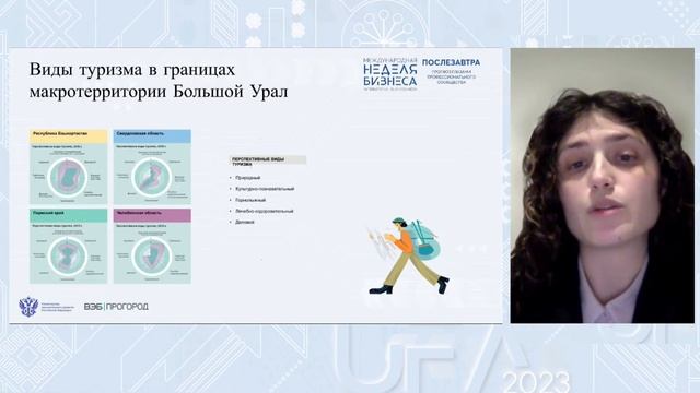Зал Д. Взгляд в туристическоебудущее. Национальныймаршрут всему миру. смотреть онлайн