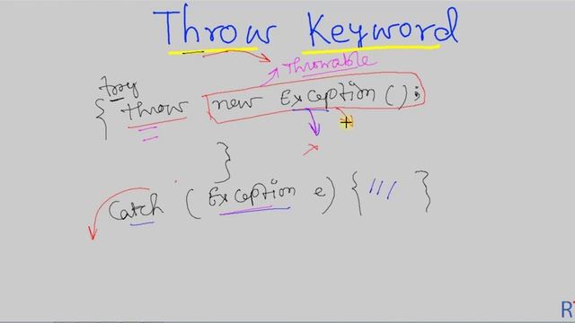 Java-115- Throw Keyword in Java || Java Exception Handling