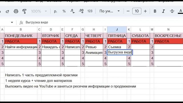 Лучший метод планирования в 2023 году / матрица Эйзенхауэра /тайм-менеджмент/приложения планировани