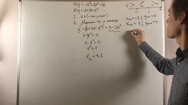 Построение графиков функций с помощью производных смотреть онлайн