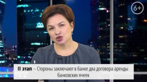 Банковская ячейка