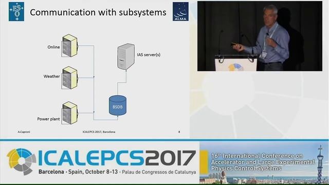 MOCPL07: The Integrated Alarm System of the Alma Observatory - A. Caproni (ESO) смотреть онлайн