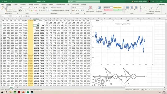 Искусственные нейронные сети (семинар 2) 12.12.2023