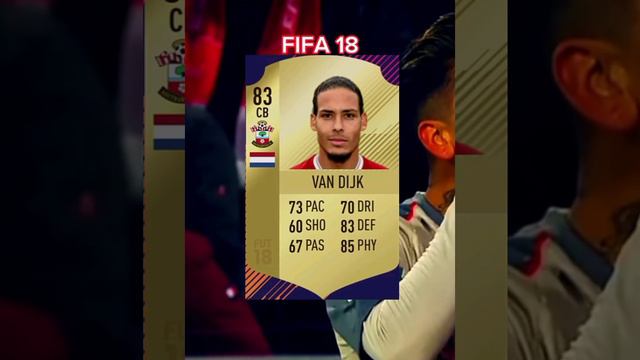 Virgil Van Dijk- FIFA Evolution (FIFA 13 - FIFA 23)