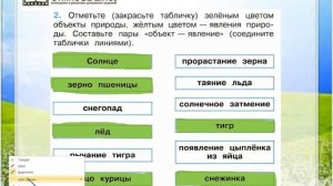 Задание 2 Явления природы - Окружающий мир 2 класс (Плешаков А.А.) 1 часть