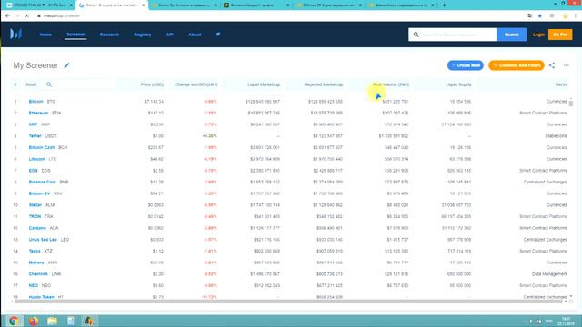 КриптоПодкаст#34: Почему Биткоин упал - $7 000, Stop FUD, Анализ и Прогноз смотреть онлайн
