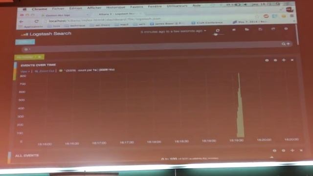 centraliser vos logs avec logstash смотреть онлайн