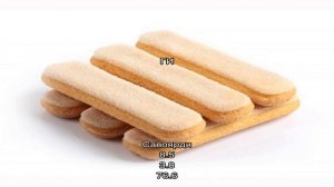 Калории - Печенье Савоярди