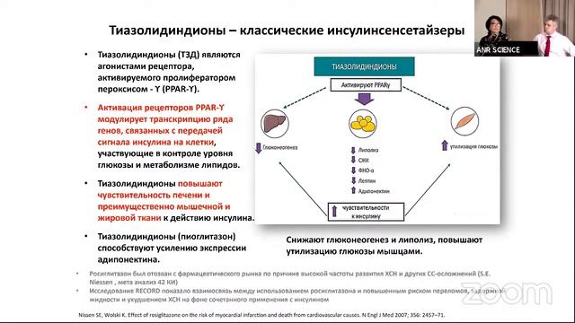 Современный взгляд на инсулинорезистентность