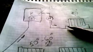 Однотрубная система отопления "Ленинградка"