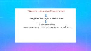 Теория культурных суперсистем П.Сорокина