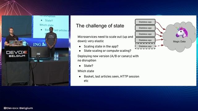 Data in a Microservices world: from conundrum to options by Emmanuel Bernard, Madou Coulibaly смотреть онлайн