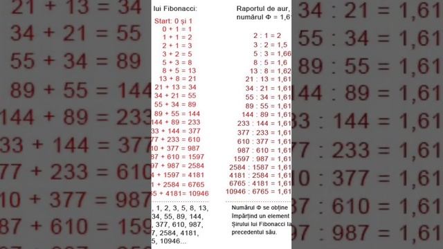 Число Бога. Что такое золотое сечение Фибоначчи?
#число_Бога
#золотоесечение
#спиральфибоначи
