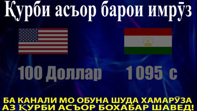 Курси руси дар точикистон 01.02.2024 Курби асъор имруз курси имруза.mp4 смотреть онлайн