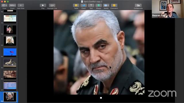 El conflicto Iraní con Reuven Sagi