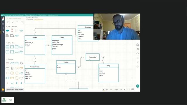 DataAnalyst   Лекция 10