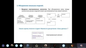 #5 "Проектирование базы данных"