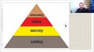 Предмет и метод истории экономических учений