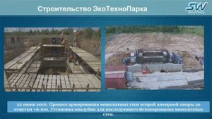 Хронология строительства ЭкоТехноПарка SkyWay