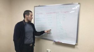 СРАВНЕНИЕ ТЕПЛОПРОВОДНОСТИ СТРОЙМАТЕРИАЛОВ