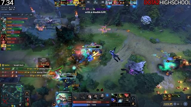 23SAVAGE [Gyrocopter] Top Pro Carry SEA Show His Skill Farming Dota 2 смотреть онлайн