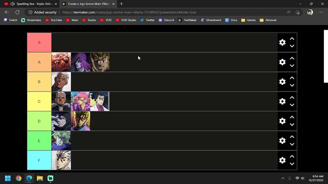Amateur Powerscaler Ranks Jojo's Bizarre Adventure Main Villains смотреть онлайн