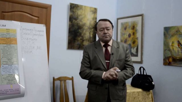 Аюрведическая конституция