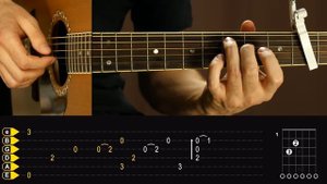 Как играть: River Flows in You на гитаре + Табы