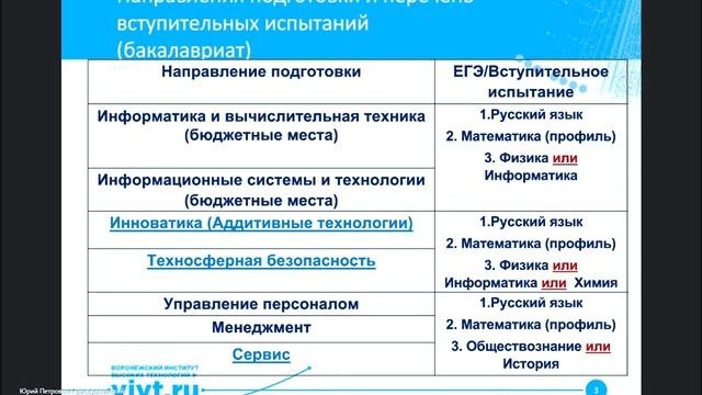 Вебинар 
