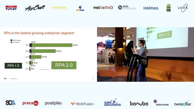 WorkFusion - Вера Лазарева (OPEN Vacancies in HTP, CASE SPEECH 1) смотреть онлайн