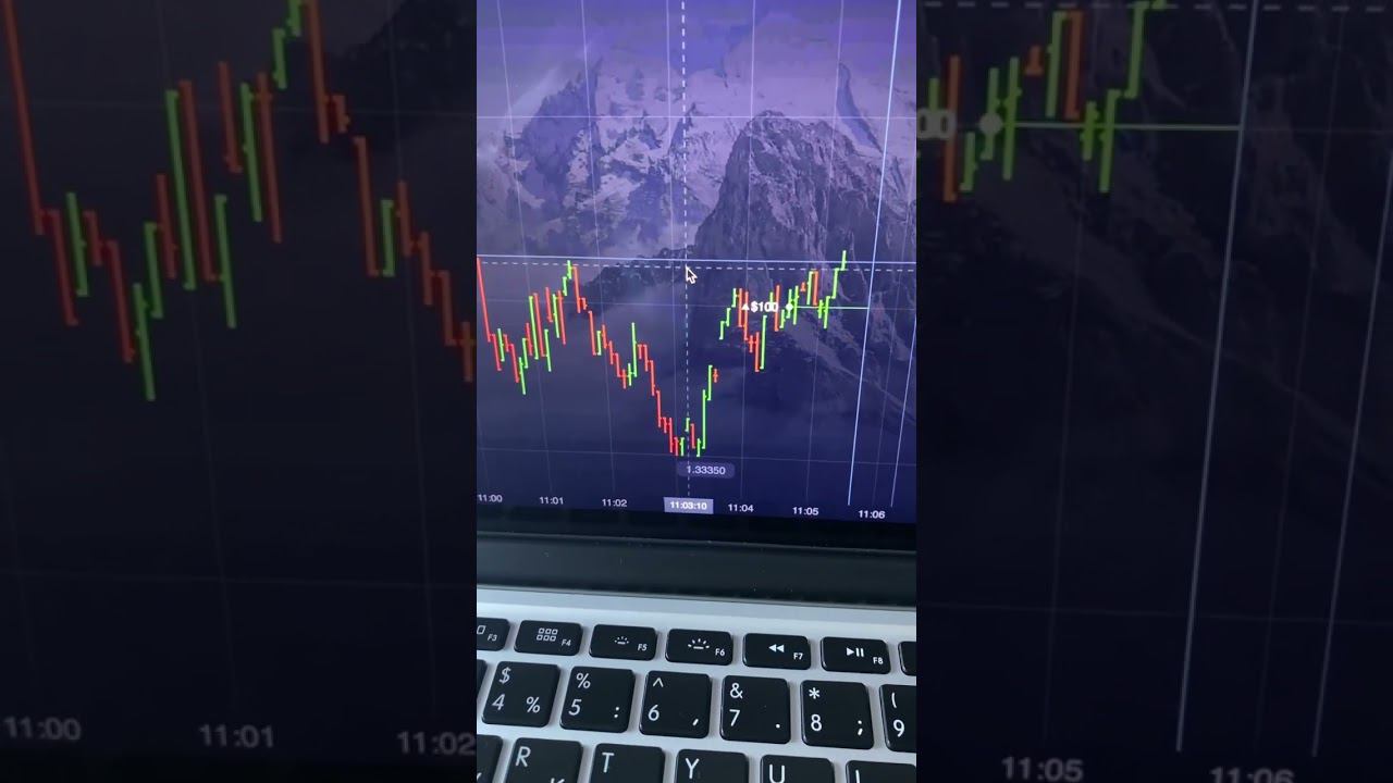 Стратегия бинарные опционы.Как заработать на бинарных опционах.Уровни в трейдинге.  #покетопшн #btc