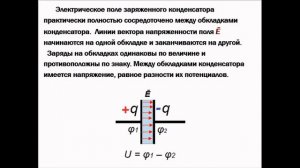 Электрическая емкость, конденсаторы