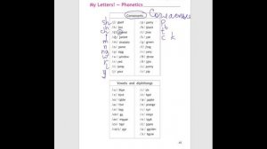 Spotlight 2 page 65 Английский в фокусе страница 65 2023 (старое издание Spotlight 2 стр 145)