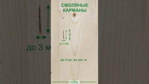 Имитация бруса. Особенности сорта AB