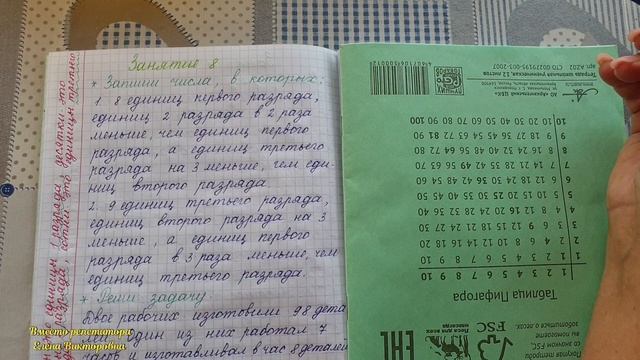 Летние занятия по математике. Занятие 8 смотреть онлайн