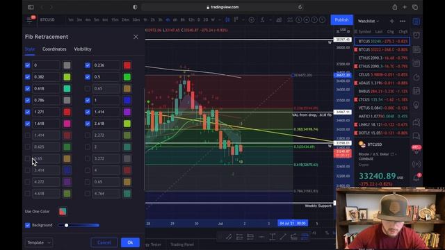 How to add the golden pocket on the Fibonacci Retracement tool | TradingView Tips & Tricks смотреть онлайн