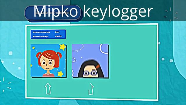 Лучшая программа родительского контроля