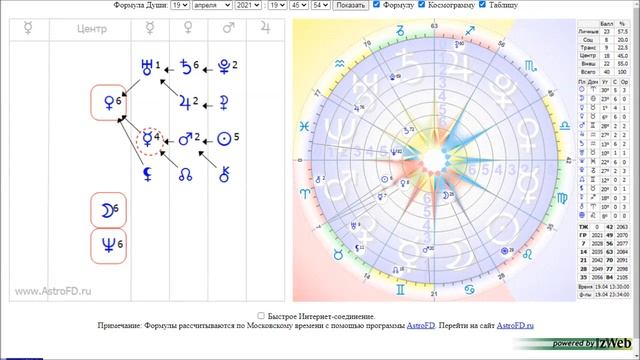 Обзор отзыв видеокурс интенсив Ольга Коробейникова "Трансформация денежных сценариев" часть 5 смотреть онлайн