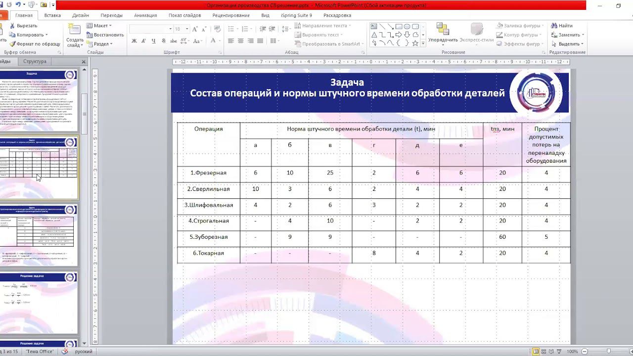 ОУМП семинар 8 смотреть онлайн