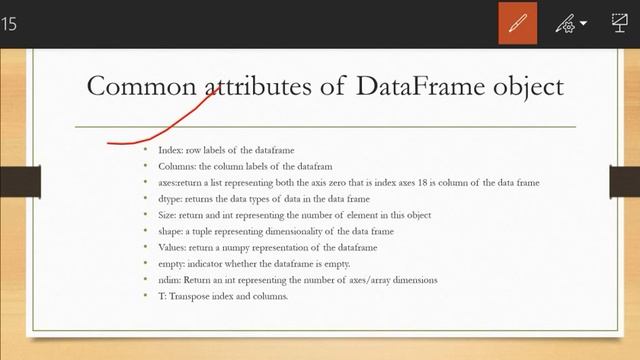 Introduction to python pandas,creating Dataframe and Series Datastructre