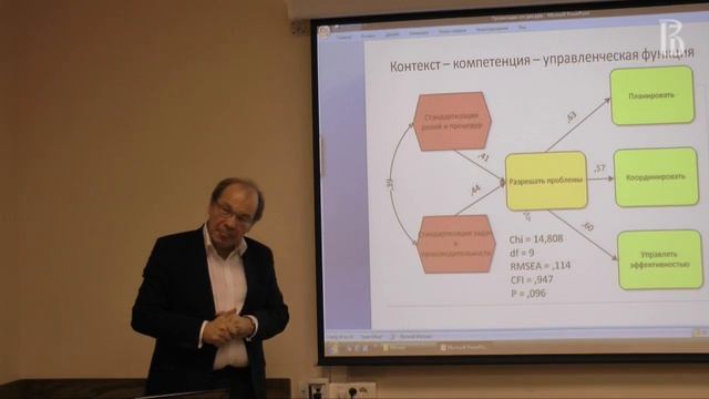 Сергей Маничев «Контекстные характеристики управленческих решений»