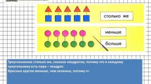 Страница 10 Задание 2 – Математика 1 класс (Моро) Часть 1