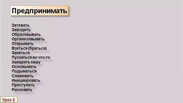 Урок 2 Фундамент Целевая Аудитория