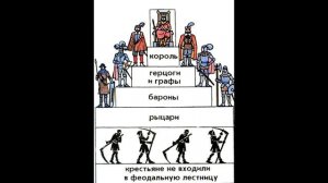§ 4 Феодальная раздробленность Западной Европы в 9-11 веках
