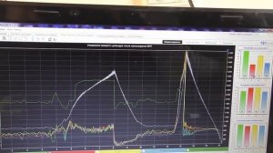Провал при резком нажатии педали газа на авто с инжекторным двигателем