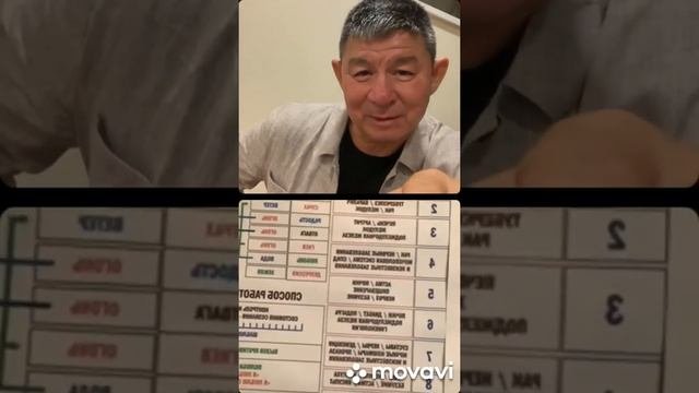 Жанат Кожамжаров основатель цифровой науки Сюцай