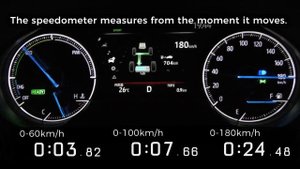 (2020y) TOYOTA Venza Hybrid , acceleration test.up to max speed. (2.5L hybrid 215hp)AXUH80