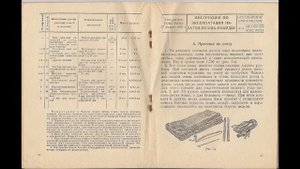 Руководство по использованию солдатской плащ-палатки.